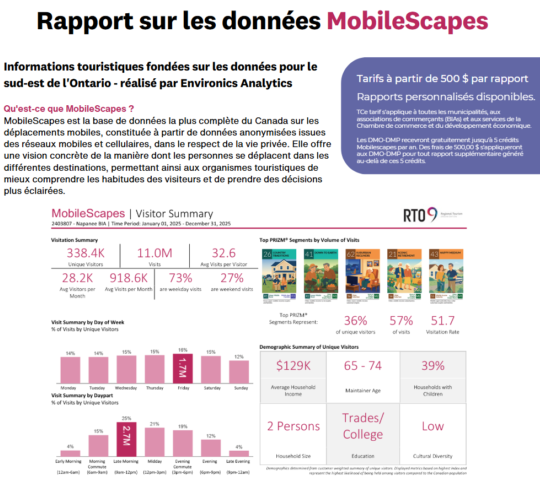 Rapport sur les données MobileScapes