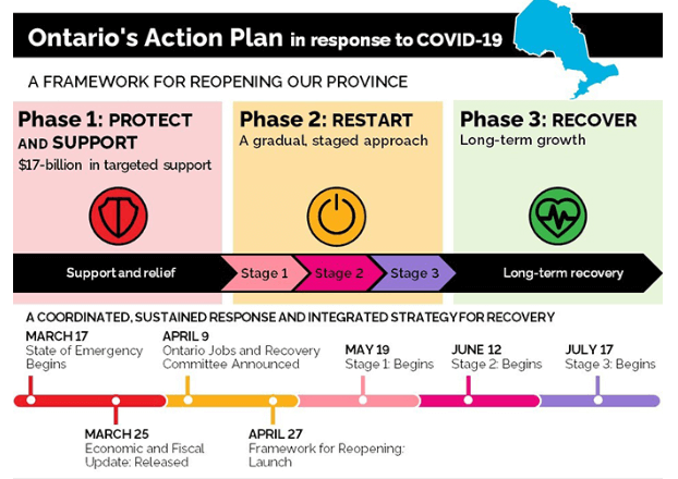Annotation 2020-07-30 081040