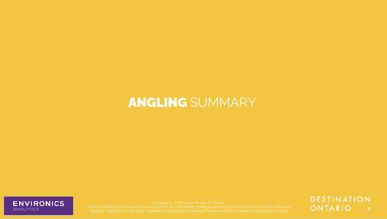 Angling Summary