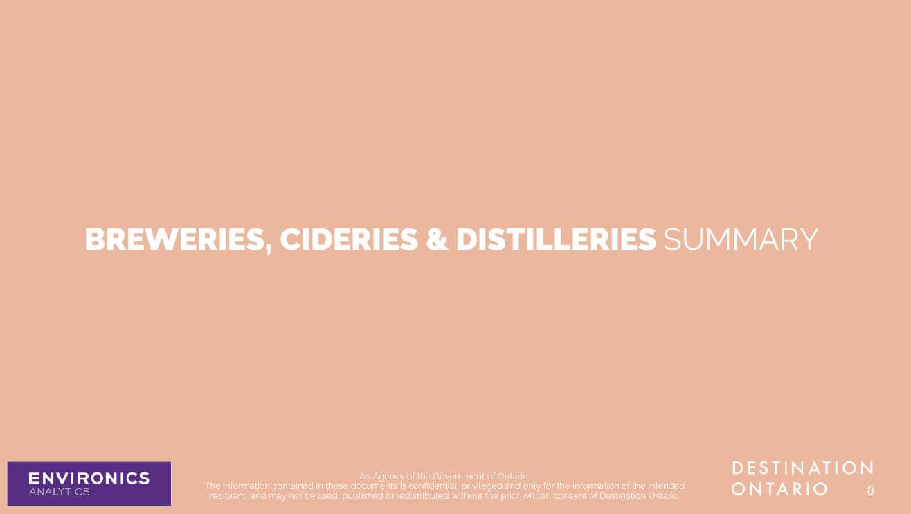 Breweries, Cideries and Distilleries